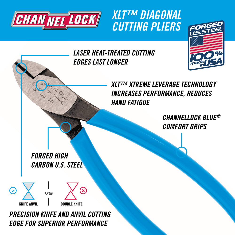 6-inch XLT Diagonal Cutting Pliers (336)