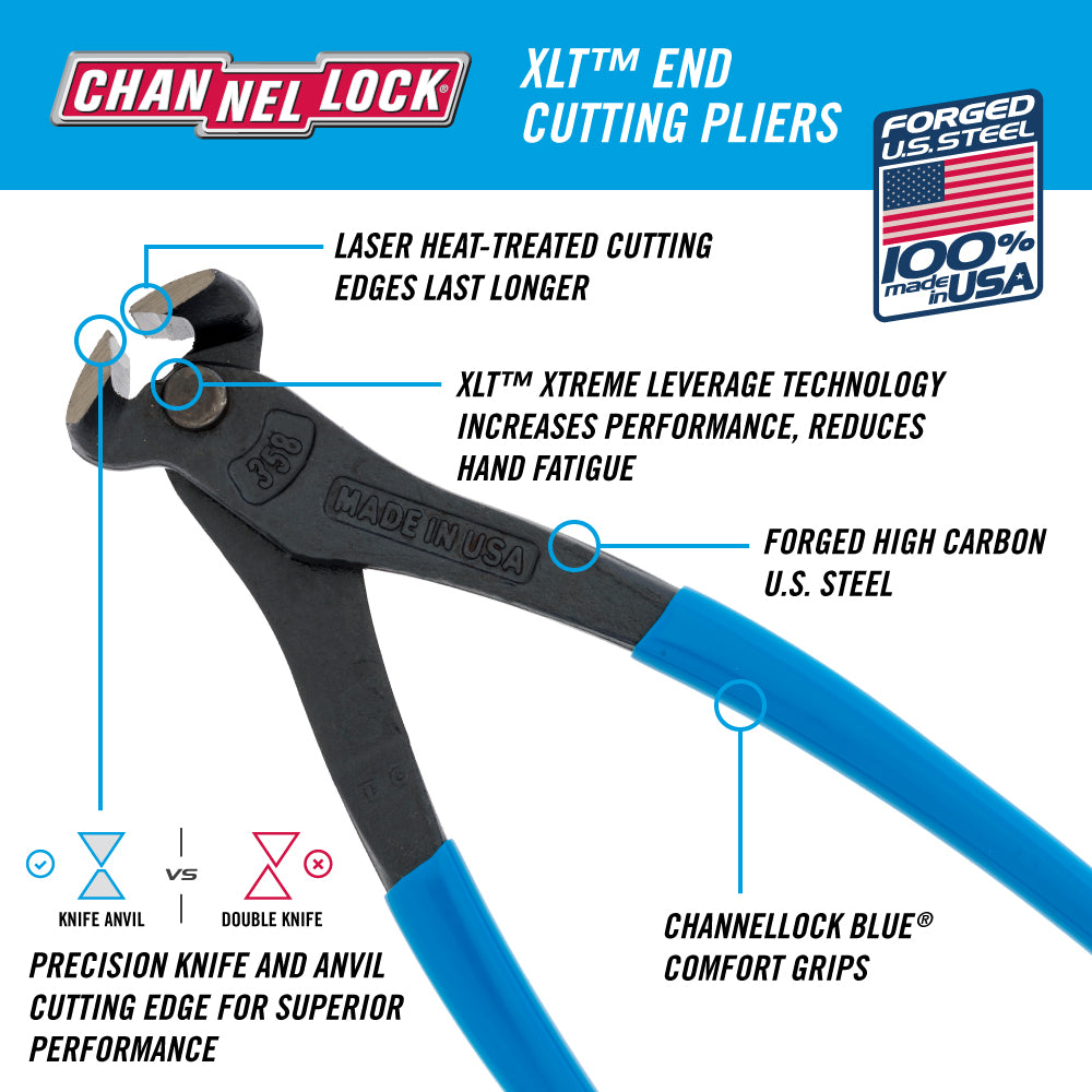 8-inch XLT™ End Cutting Pliers (358)