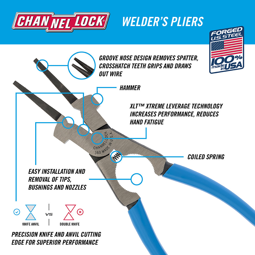 9-inch Welder's Pliers (360)