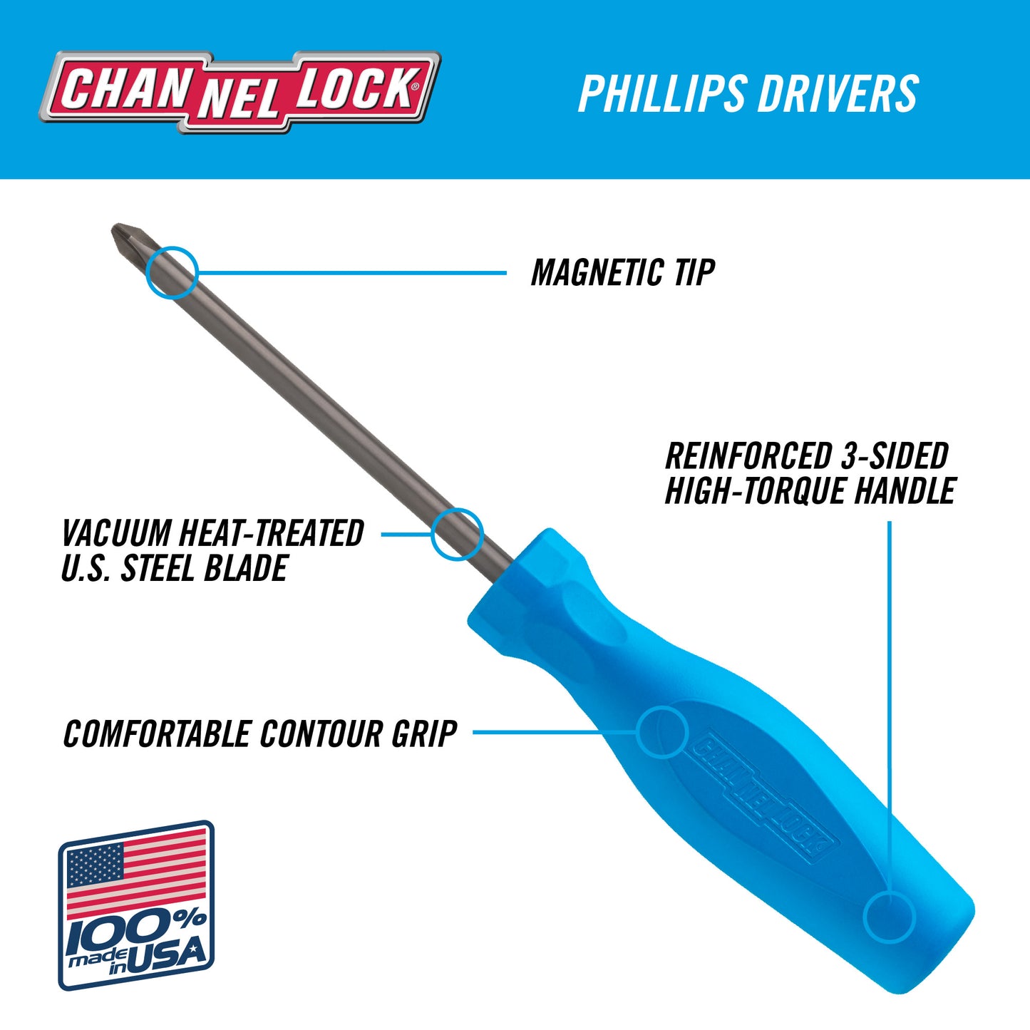 PHILLIPS #2 x 1.5" Stubby Professional Screwdriver (P201H)