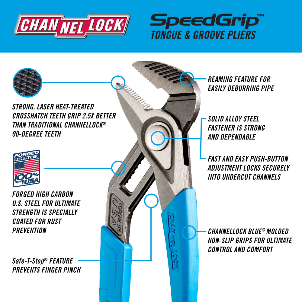 3pc SPEEDGRIP™ Tongue & Groove Pliers Set (GS-3XECP)