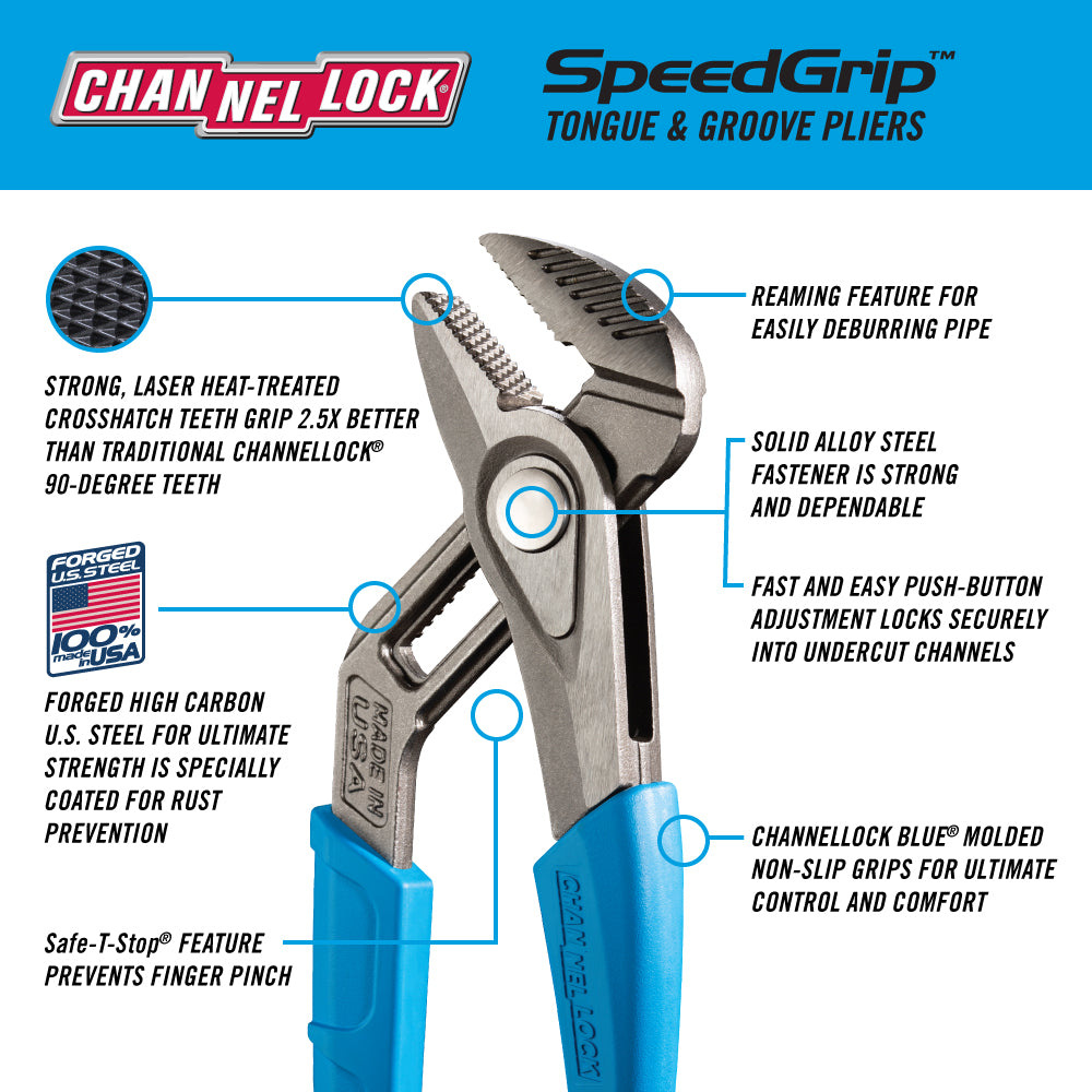 3pc SPEEDGRIP™ Tongue & Groove Pliers Set (GS-3XECP)