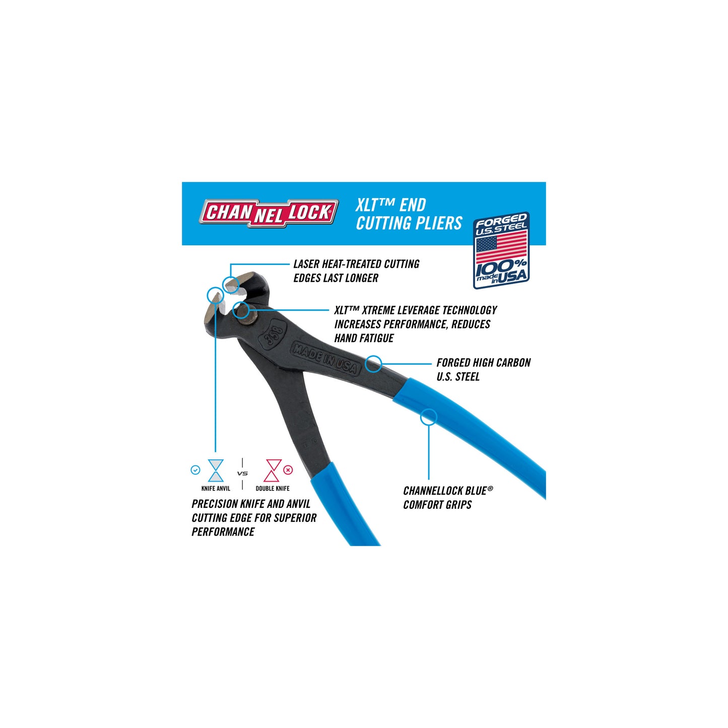 8-inch XLT™ End Cutting Pliers (358)