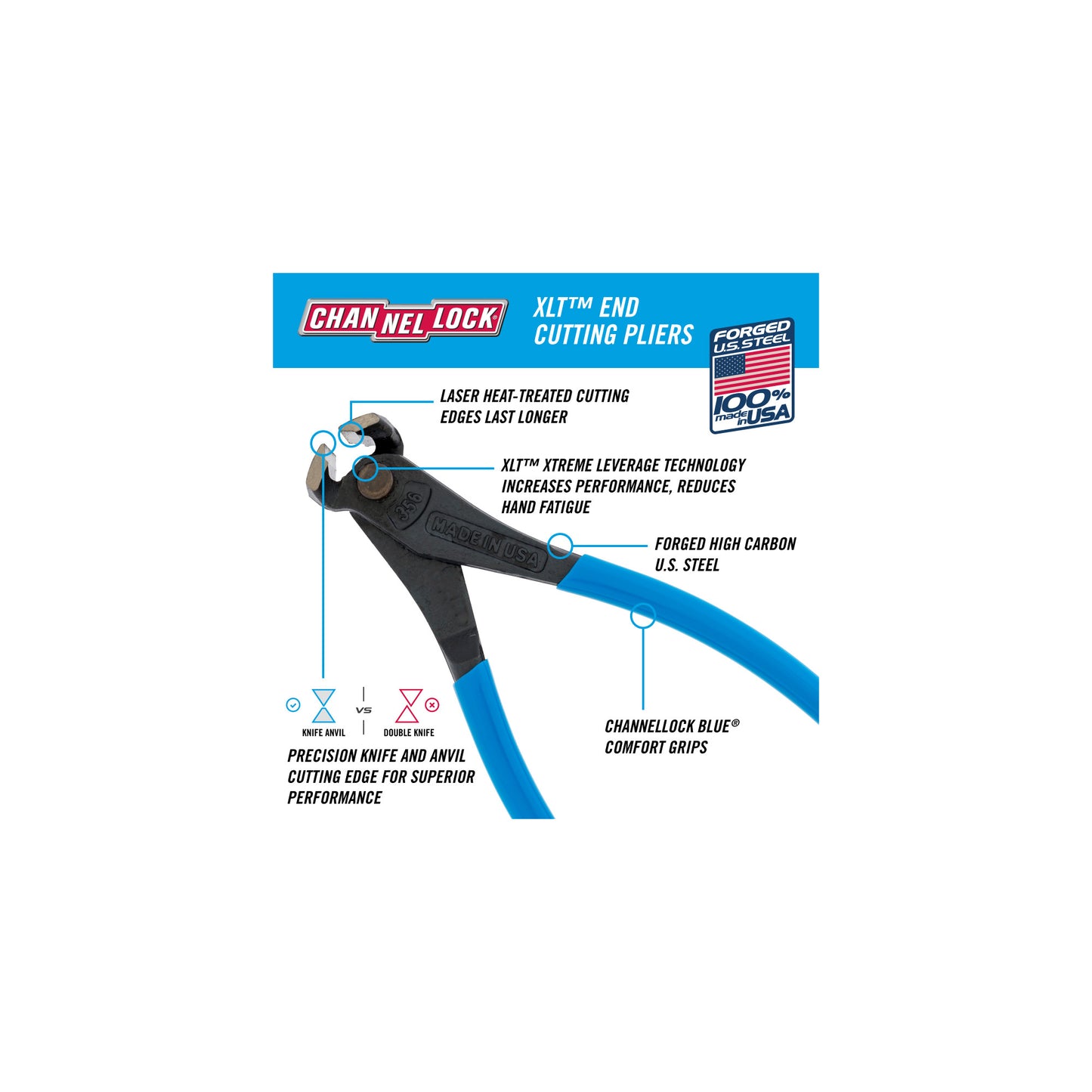 6-inch XLT™ End Cutting Pliers (356)