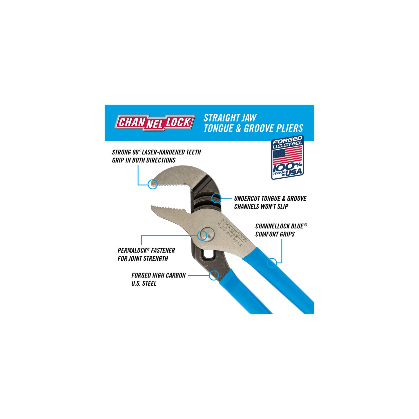 9.5-inch Straight Jaw Tongue & Groove Pliers (420)