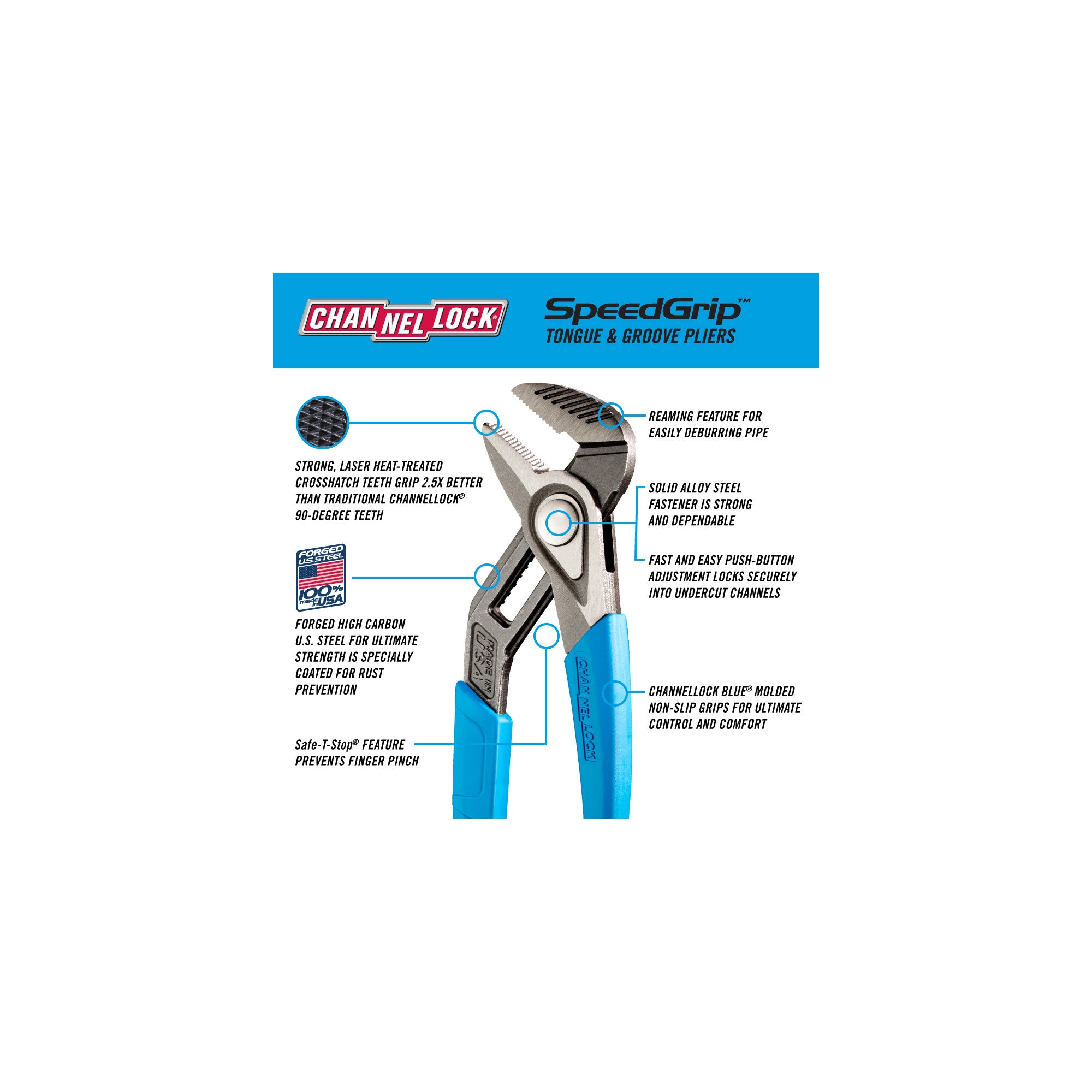 3pc SPEEDGRIP™ Tongue & Groove Pliers Set (GS-3XECP) – CHANNELLOCK®