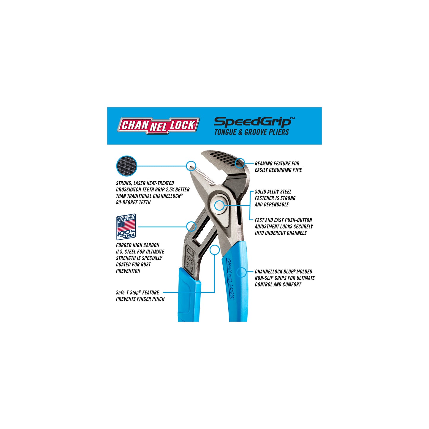 3pc SPEEDGRIP™ Tongue & Groove Pliers Set (GS-3XECP)