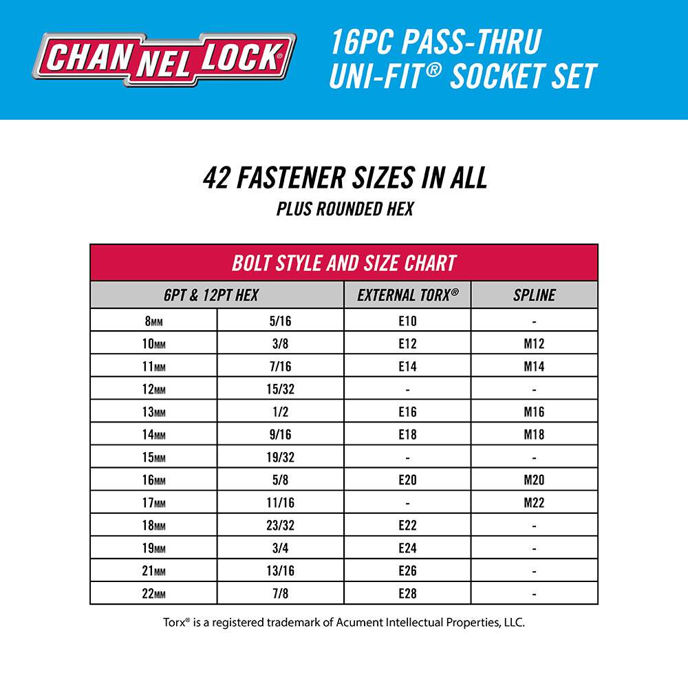 16pc Pass Thru Uni Fit Socket Set 39100 CHANNELLOCK 16pc-pass-thru-uni-fit-socket-set-39100-channellock