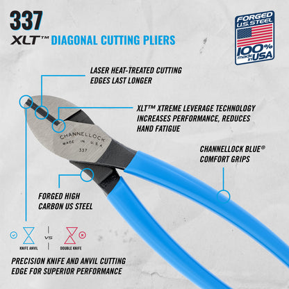 2pc General Pliers Set (GS-2)